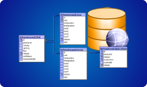 Database enginereering